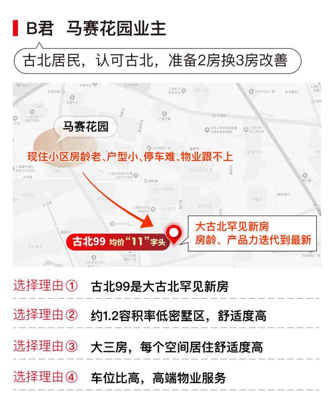 ：古北99时代笔触绘就上海清雅画卷！冰球