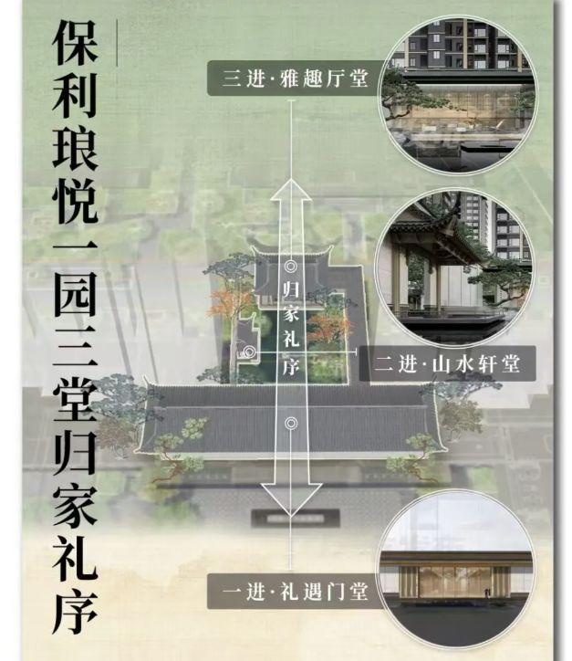 琅悦售楼处发布启幕鼎级尊邸冰球突破广州热搜楼盘｜保利(图2)